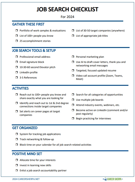 2024 Job Search Check List