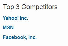 hoovers google competitors